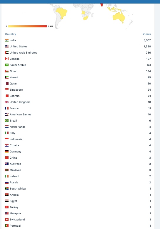 Image 12-30-18 at 8.40 AM